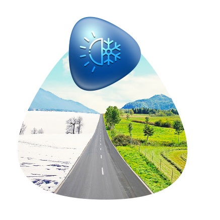 Зимние автотовары Зимние автотовары