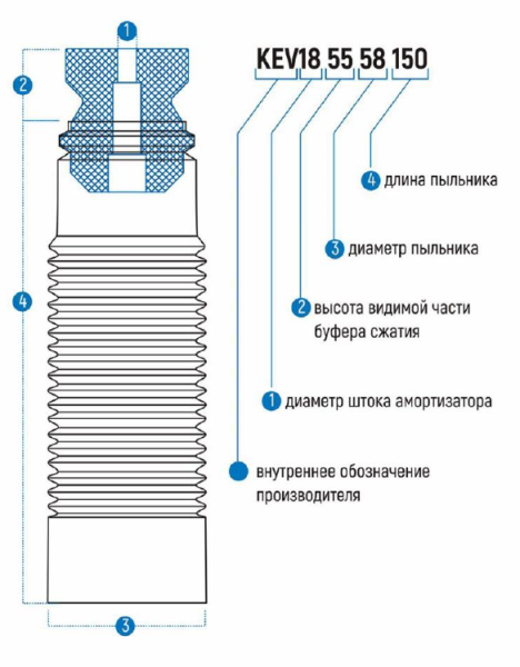 Комплект универсальный KEVC 22 72 62 150 отбойник (буфер хода сжатия) + пыльник амортизатора