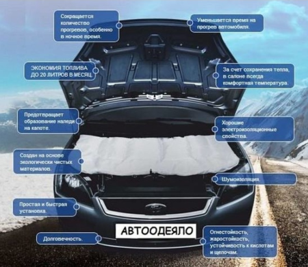 АвтоОдеяло (утеплитель двигателя) №1 ТУРБО (160х90)