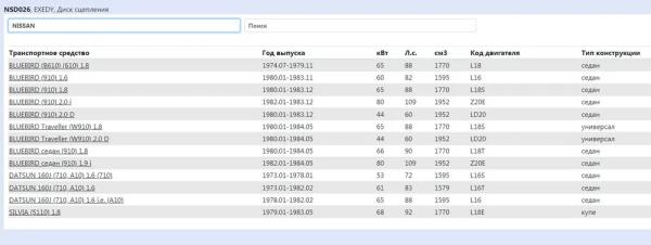 Диск сцепления NSD026 EXEDY