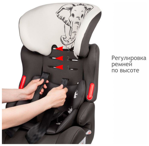 Удерживающее устройство для детей "SIGER КОСМО" KRES3597 серо-бежевый,слон,люкс 1-12 лет, 9-36 кг, группа 1/2/3