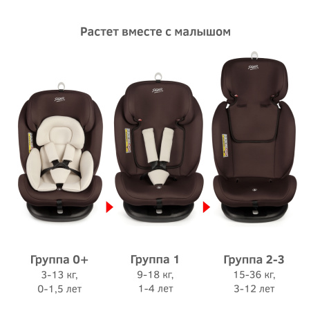 Удерживающее устройство для детей "SIGER Престиж ISOFIX" KRES3522 шоколад, 0+/1/2/3 группа