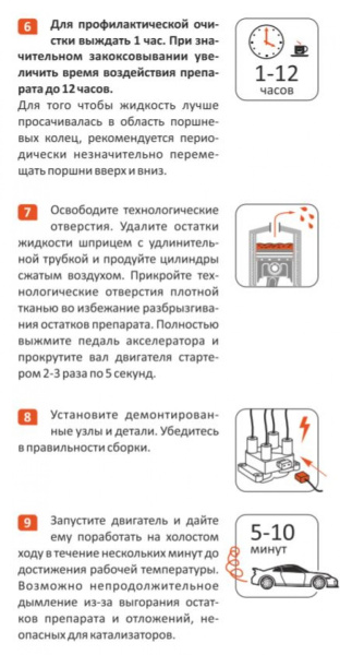 Раскоксовывание двигателя Anti Coks Fast ML202 (комплект для стандартного двигателя) 185мл Ln2502 LAVR