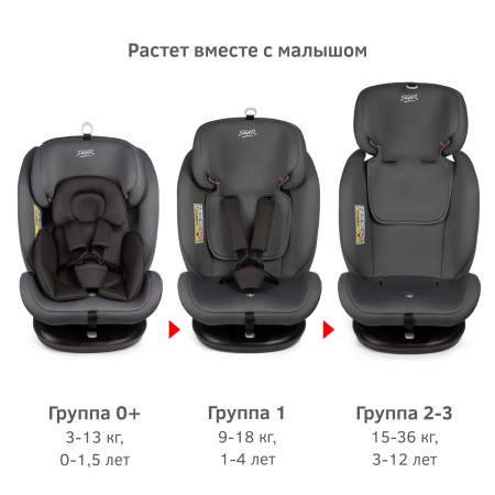 Удерживающее устройство для детей "SIGER Престиж ISOFIX" KRES3525 маренго, 0+/1/2/3 группа